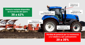 como-mejorar-la-traccion-de-un-tractor