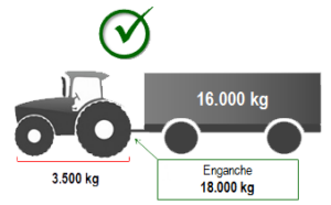 cual-es-la-capacidad-de-carga-maxima-de-un-tractor