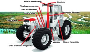 ¿Por que gasta aceite un tractor? por-que-gasta-aceite-un-tractor